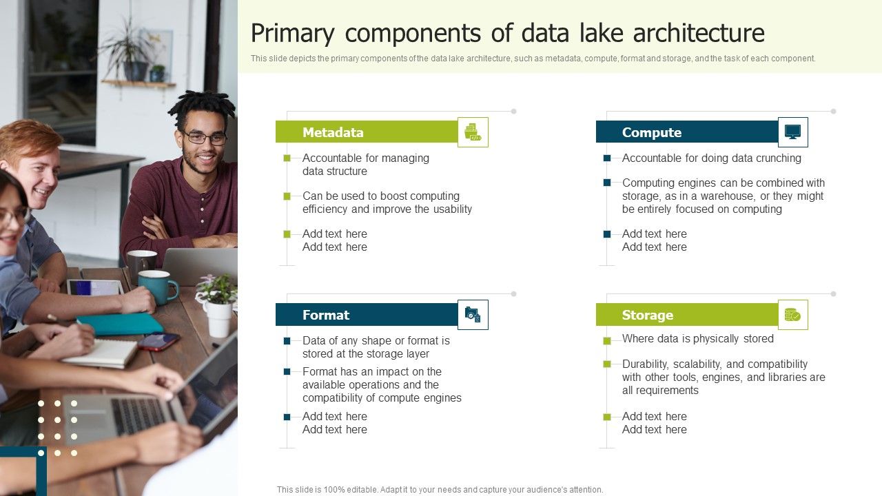 Data_Lake_Implementation_Primary_Components_Of_Data_Lake_Architecture_Elements_PDF_Slide_1.jpg
