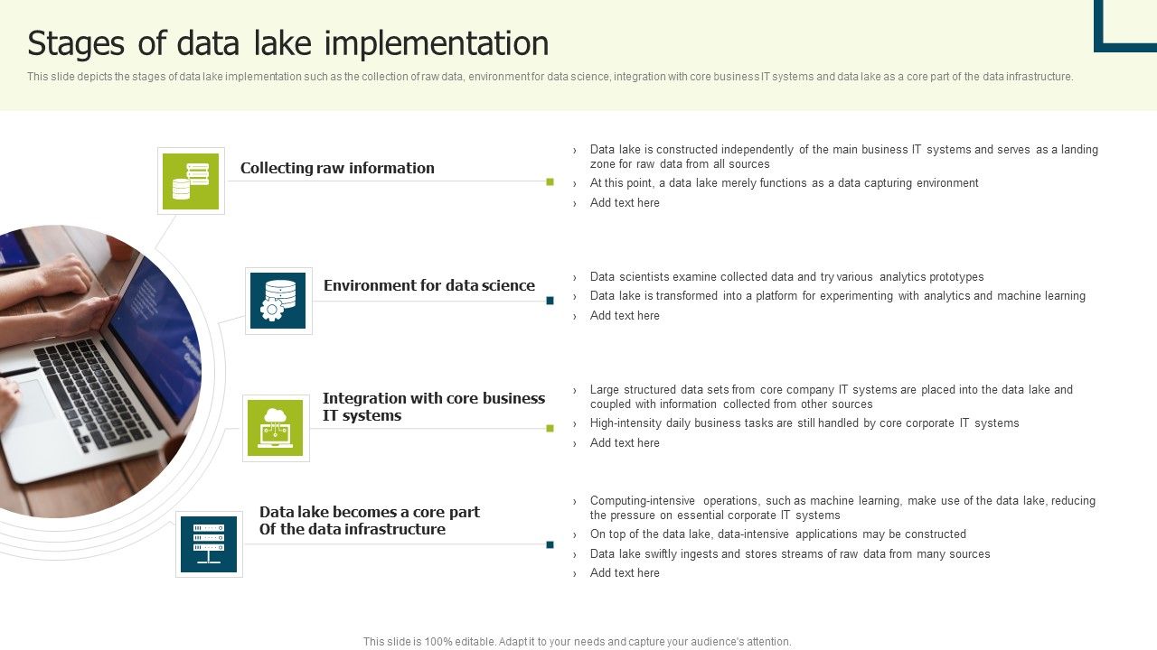 Data_Lake_Implementation_Stages_Of_Data_Lake_Implementation_Clipart_PDF_Slide_1.jpg