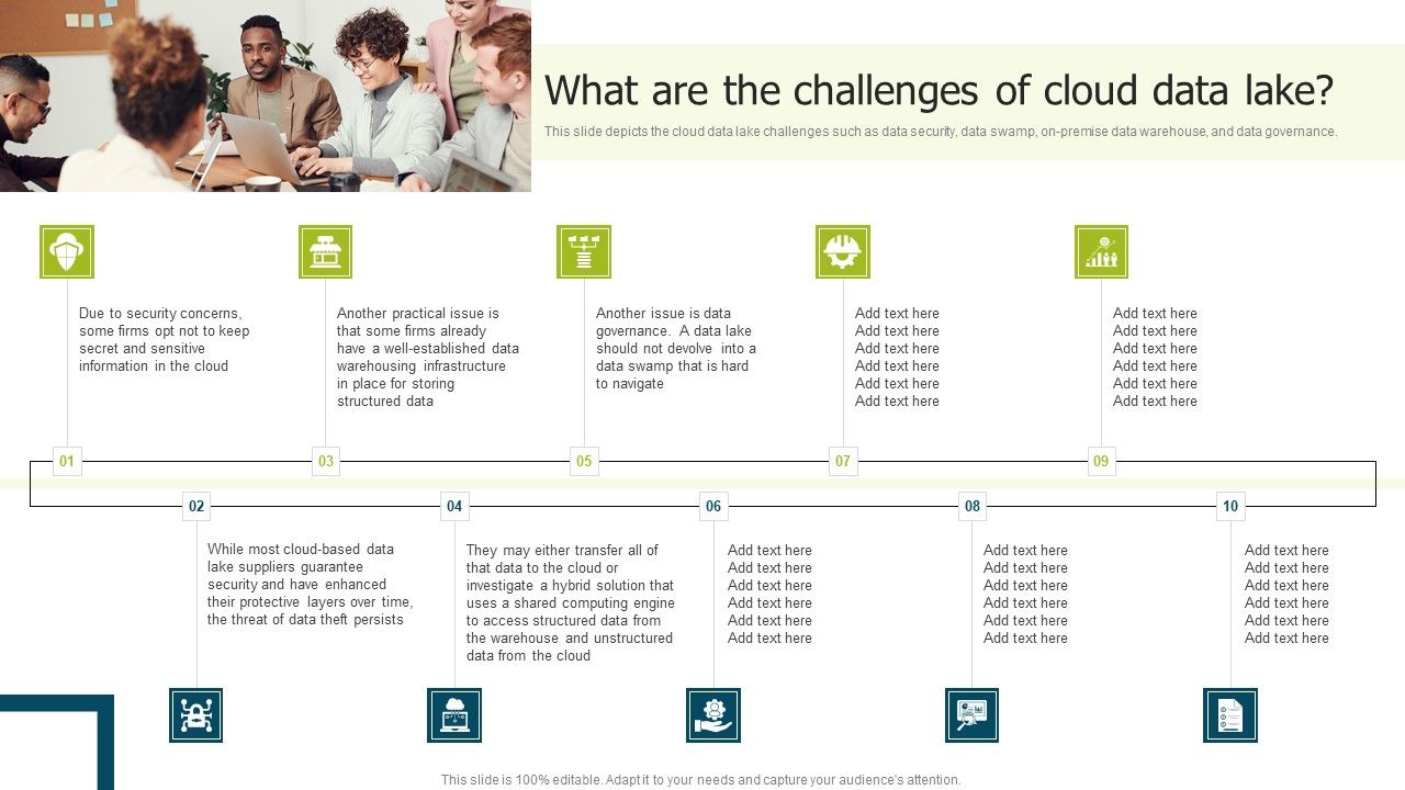 Data_Lake_Implementation_What_Are_The_Challenges_Of_Cloud_Data_Lake_Guidelines_PDF_Slide_1.jpg