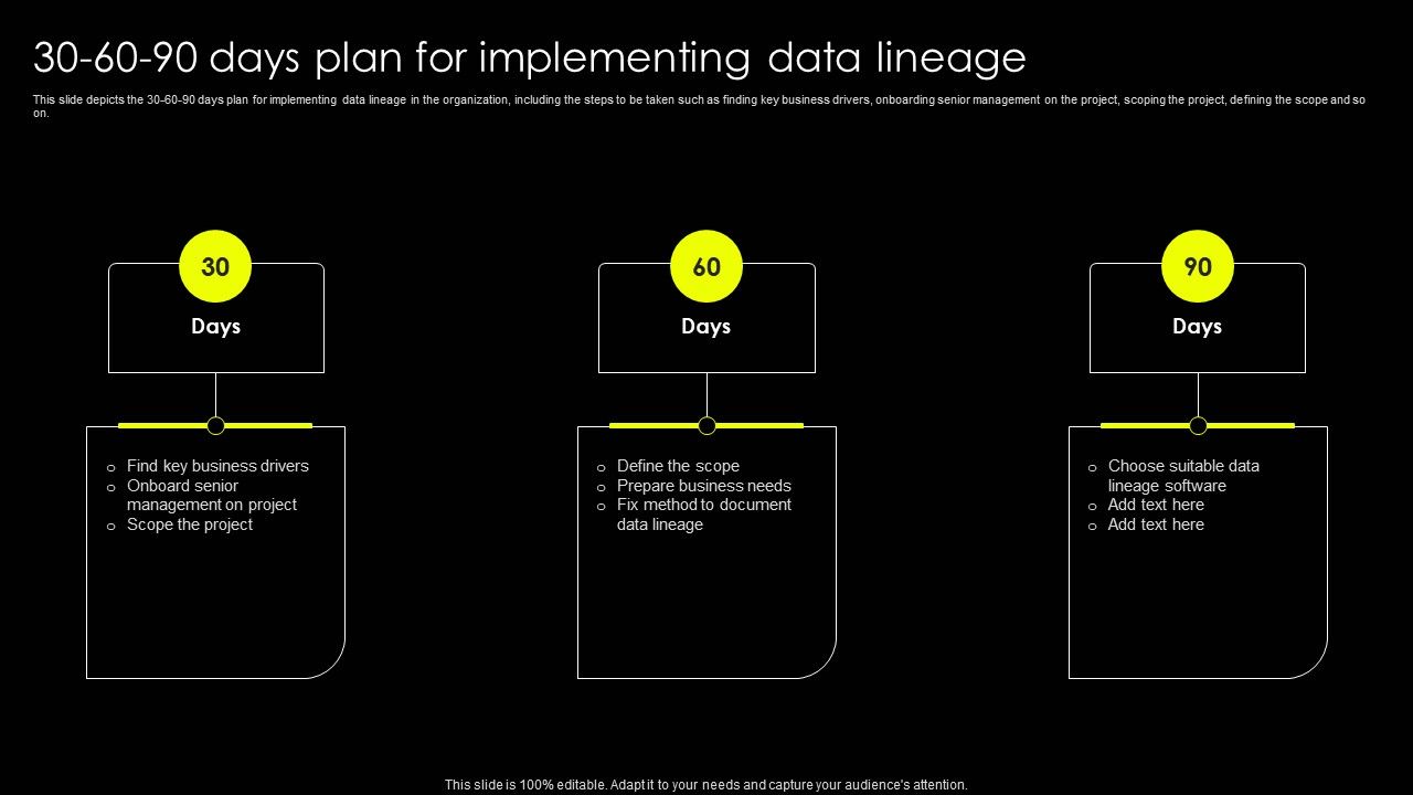 Data_Lineage_Implementation_30_60_90_Days_Plan_For_Implementing_Data_Lineage_Guidelines_PDF_Slide_1.jpg