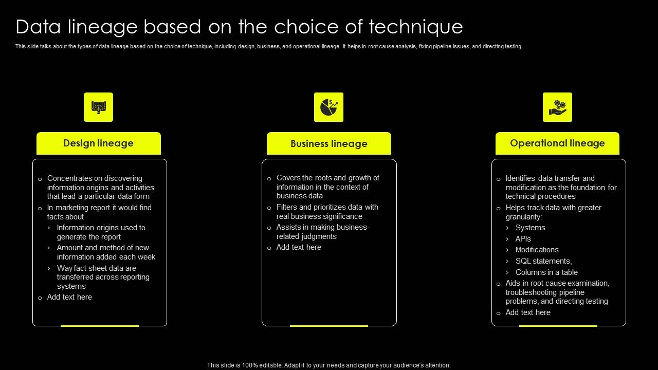 Data_Lineage_Implementation_Data_Lineage_Based_On_The_Choice_Of_Technique_Clipart_PDF_Slide_1.jpg