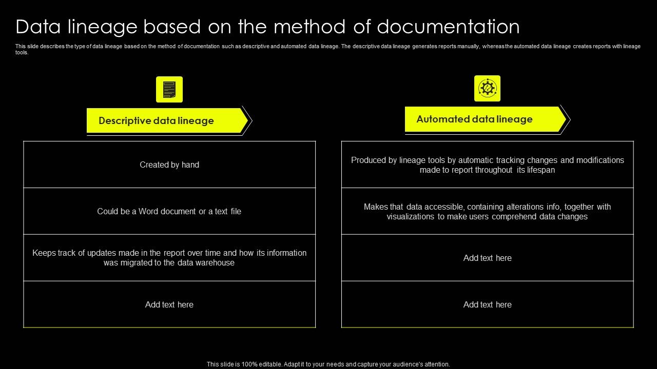 Data_Lineage_Implementation_Data_Lineage_Based_On_The_Method_Of_Documentation_Professional_PDF_Slide_1.jpg