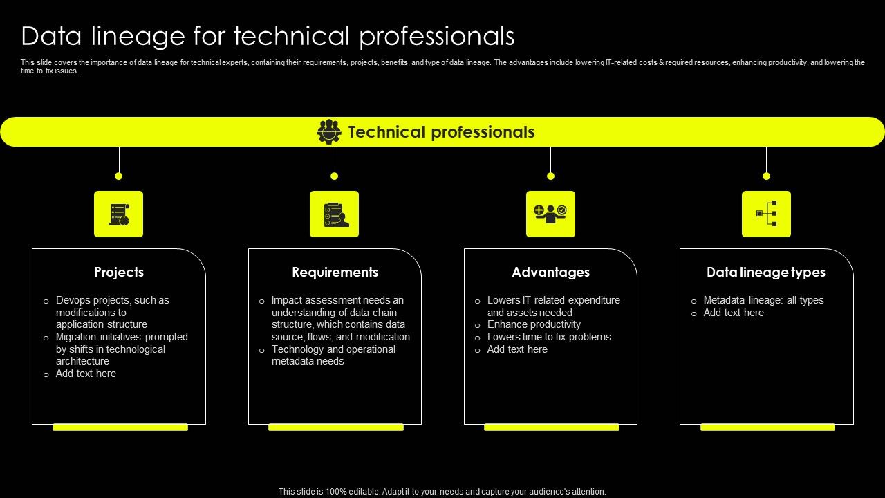 Data_Lineage_Implementation_Data_Lineage_For_Technical_Professionals_Portrait_PDF_Slide_1.jpg