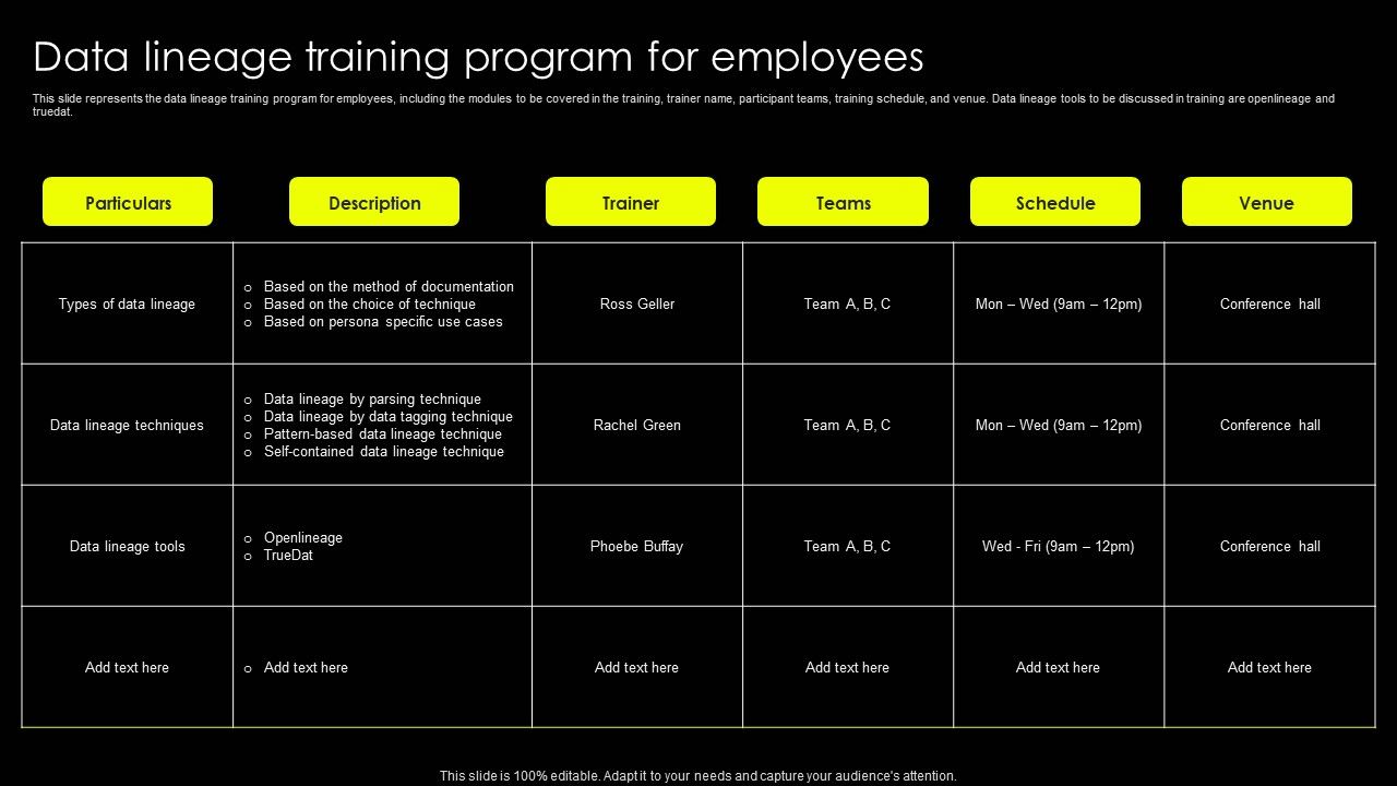 Data_Lineage_Implementation_Data_Lineage_Training_Program_For_Employees_Guidelines_PDF_Slide_1.jpg