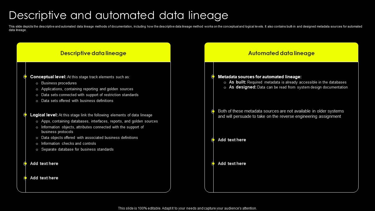 Data_Lineage_Implementation_Descriptive_And_Automated_Data_Lineage_Professional_PDF_Slide_1.jpg