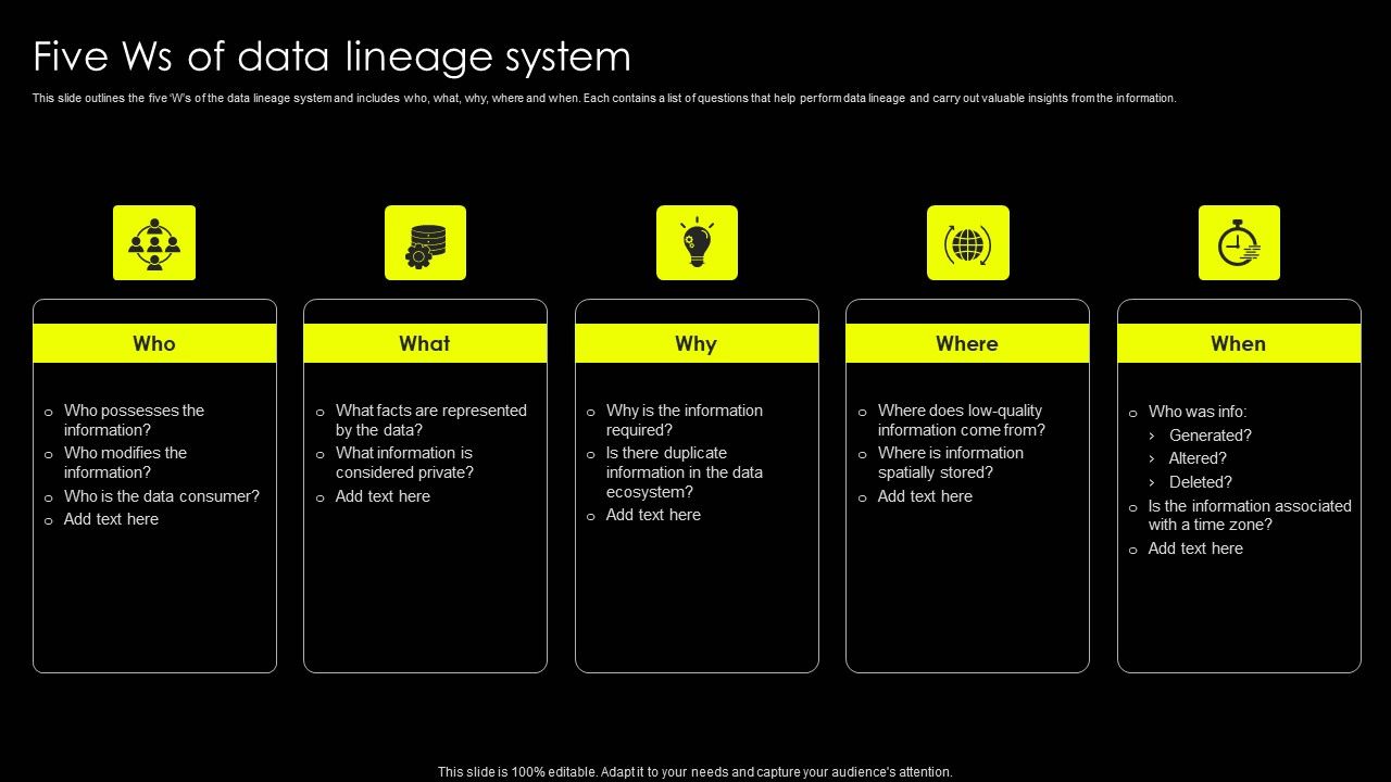 Data_Lineage_Implementation_Five_Ws_Of_Data_Lineage_System_Professional_PDF_Slide_1.jpg