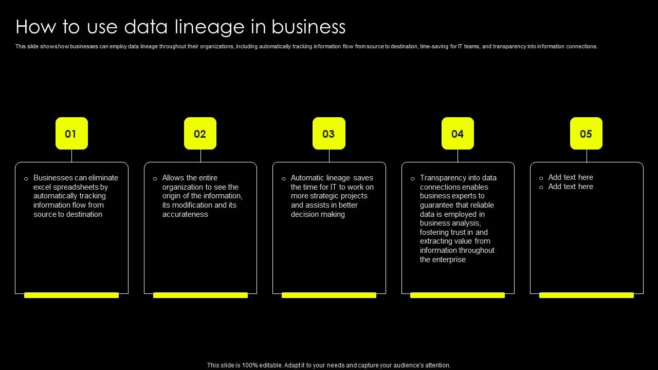 Data_Lineage_Implementation_How_To_Use_Data_Lineage_In_Business_Pictures_PDF_Slide_1.jpg
