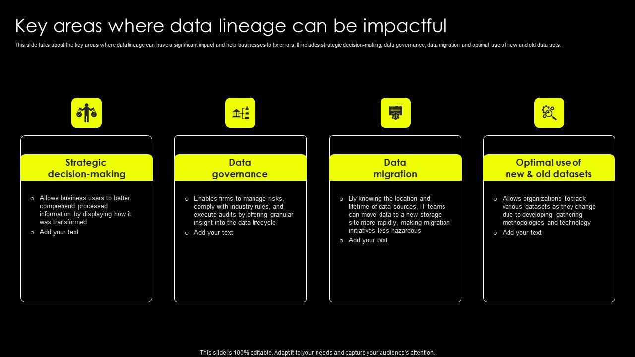 Data_Lineage_Implementation_Key_Areas_Where_Data_Lineage_Can_Be_Impactful_Clipart_PDF_Slide_1.jpg