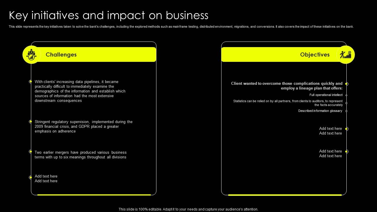 Data_Lineage_Implementation_Key_Initiatives_And_Impact_On_Business_Portrait_PDF_Slide_1.jpg