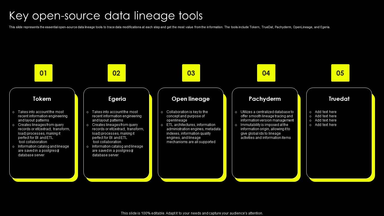 Data_Lineage_Implementation_Key_Open_Source_Data_Lineage_Tools_Download_PDF_Slide_1.jpg