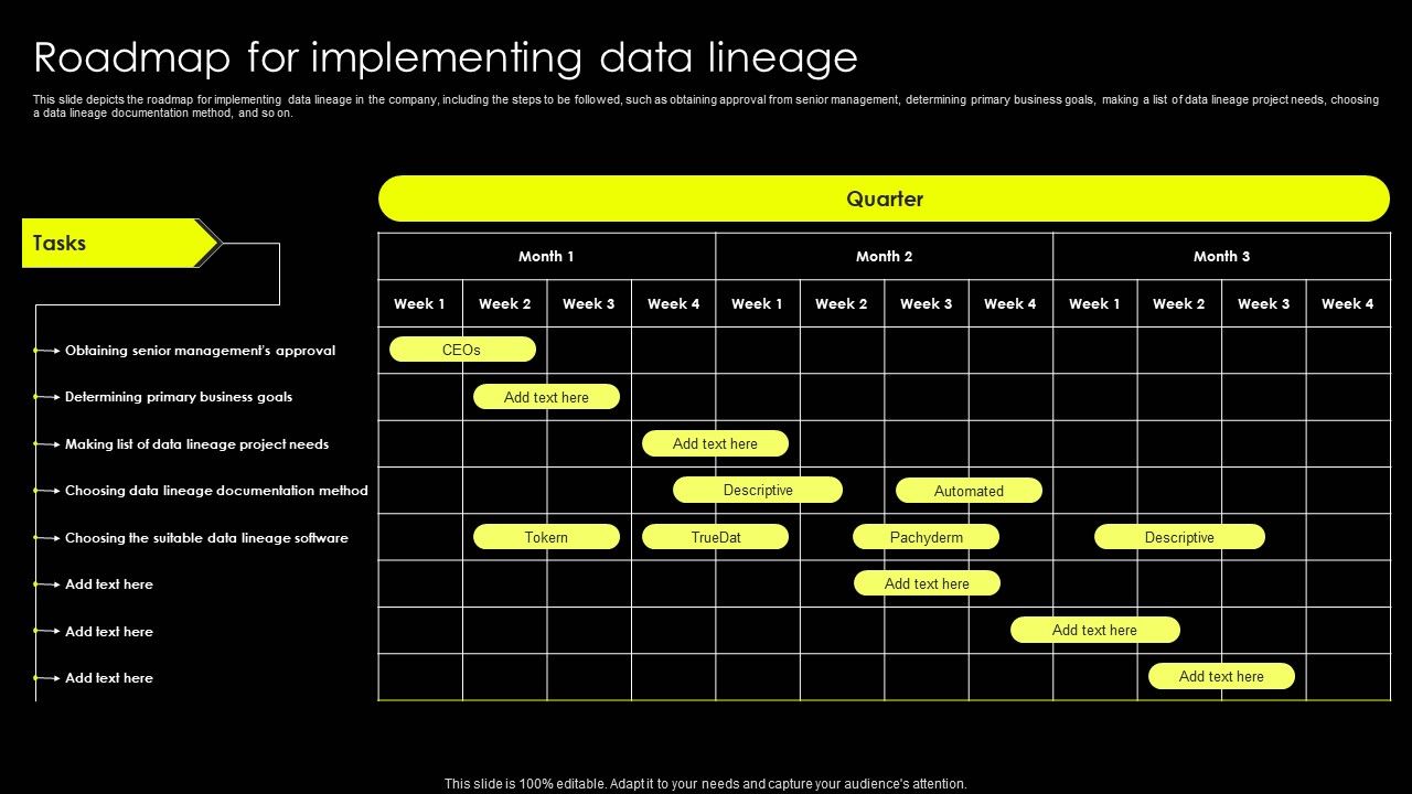 Data_Lineage_Implementation_Roadmap_For_Implementing_Data_Lineage_Elements_PDF_Slide_1.jpg