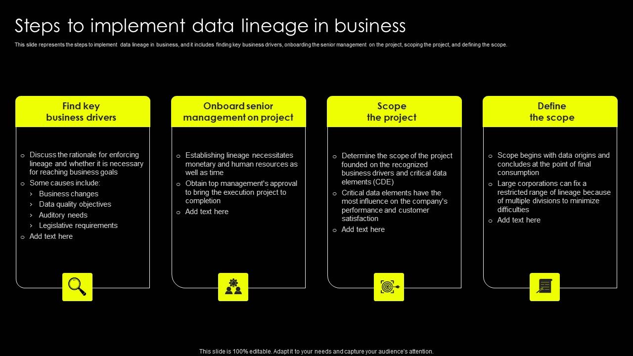 Data_Lineage_Implementation_Steps_To_Implement_Data_Lineage_In_Business_Clipart_PDF_Slide_1.jpg