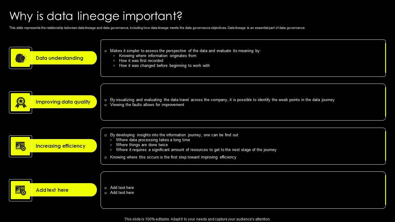 Data_Lineage_Implementation_Why_Is_Data_Lineage_Important_Designs_PDF_Slide_1.jpg
