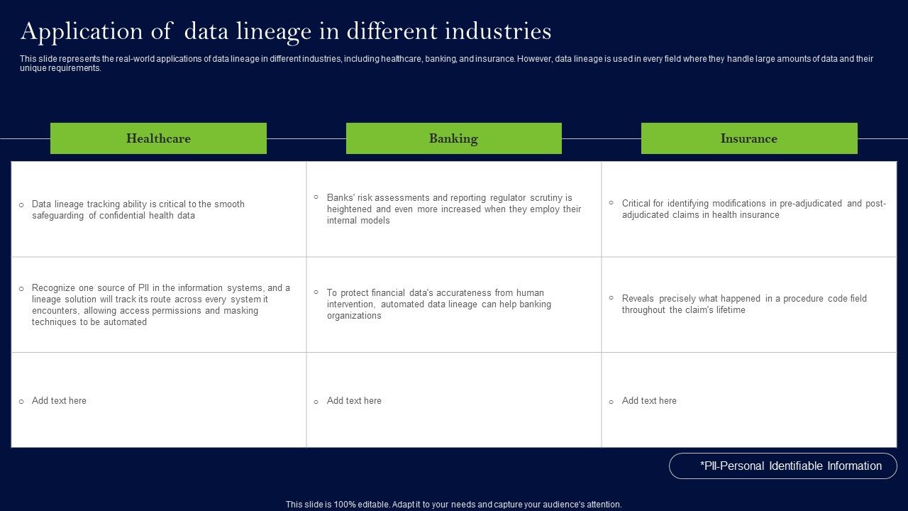 Data_Lineage_Methods_Application_Of_Data_Lineage_In_Different_Industries_Graphics_PDF_Slide_1.jpg