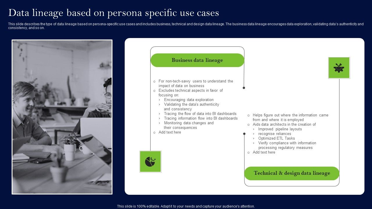 Data_Lineage_Methods_Data_Lineage_Based_On_Persona_Specific_Use_Cases_Designs_PDF_Slide_1.jpg