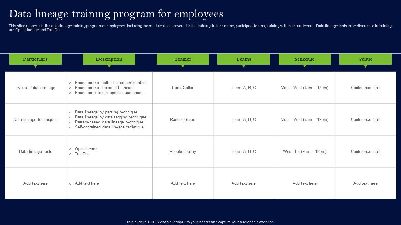Data_Lineage_Methods_Data_Lineage_Training_Program_For_Employees_Demonstration_PDF_Slide_1.jpg