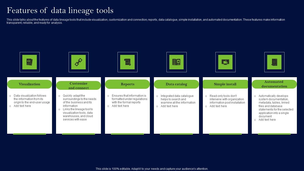 Data_Lineage_Methods_Features_Of_Data_Lineage_Tools_Sample_PDF_Slide_1.jpg