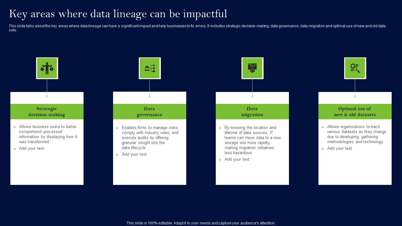 Data_Lineage_Methods_Key_Areas_Where_Data_Lineage_Can_Be_Impactful_Sample_PDF_Slide_1.jpg
