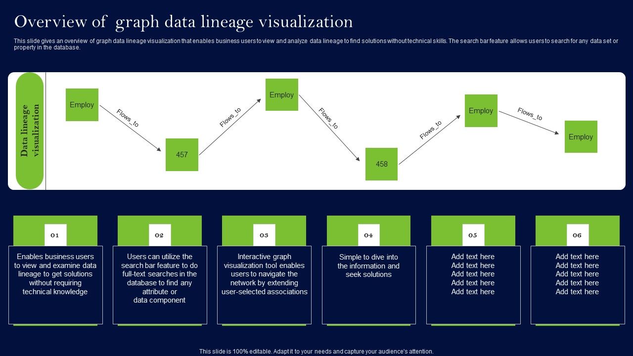 Data_Lineage_Methods_Overview_Of_Graph_Data_Lineage_Visualization_Ideas_PDF_Slide_1.jpg