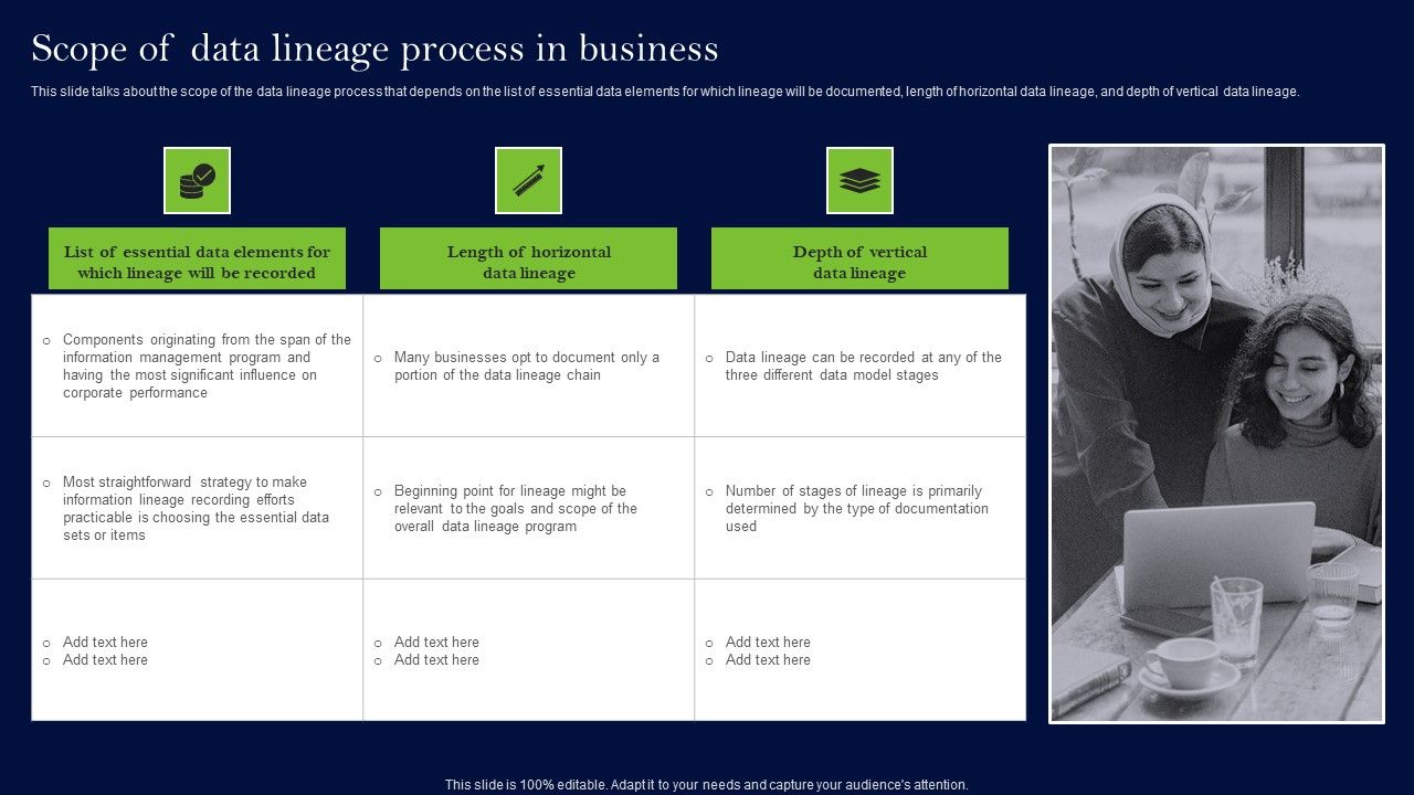 Data_Lineage_Methods_Scope_Of_Data_Lineage_Process_In_Business_Brochure_PDF_Slide_1.jpg