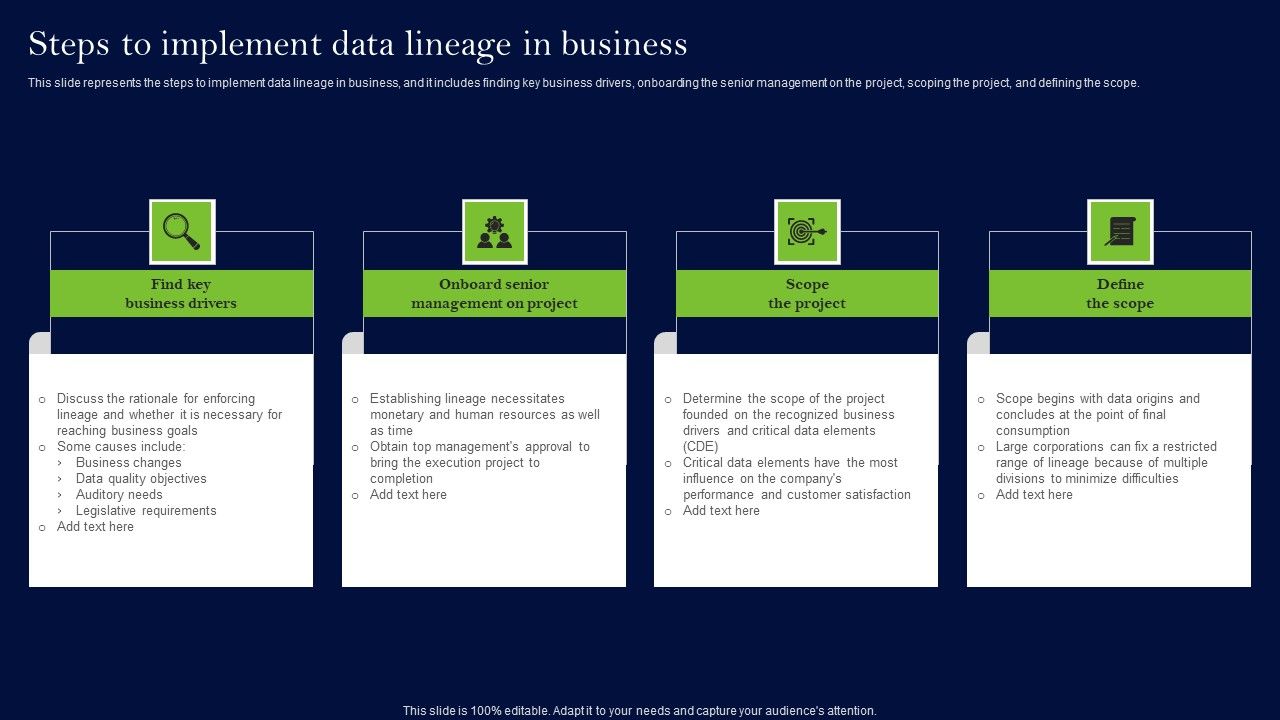 Data_Lineage_Methods_Steps_To_Implement_Data_Lineage_In_Business_Designs_PDF_Slide_1.jpg