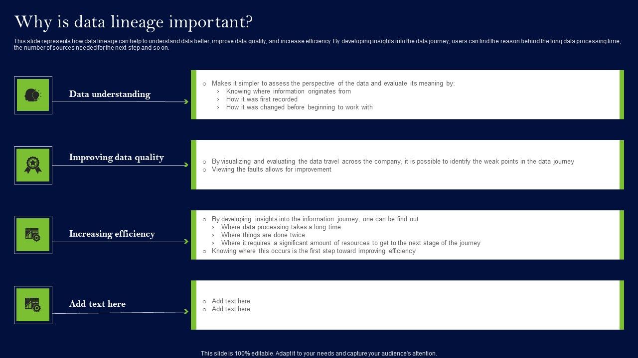 Data_Lineage_Methods_Why_Is_Data_Lineage_Important_Template_PDF_Slide_1.jpg