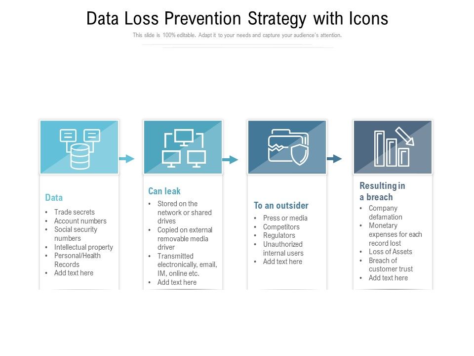 Data_Loss_Prevention_Strategy_With_Icons_Ppt_PowerPoint_Presentation_Gallery_Slides_PDF_Slide_1.jpg