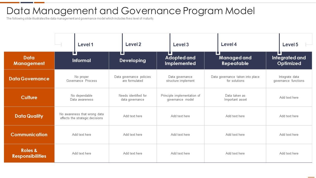 Data_Management_And_Governance_Program_Model_Slides_PDF_Slide_1.jpg