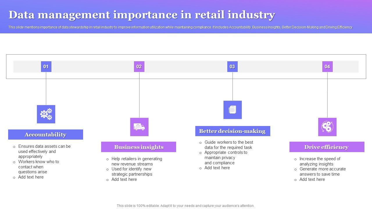 Data_Management_Importance_In_Retail_Industry_Ideas_PDF_Slide_1.jpg