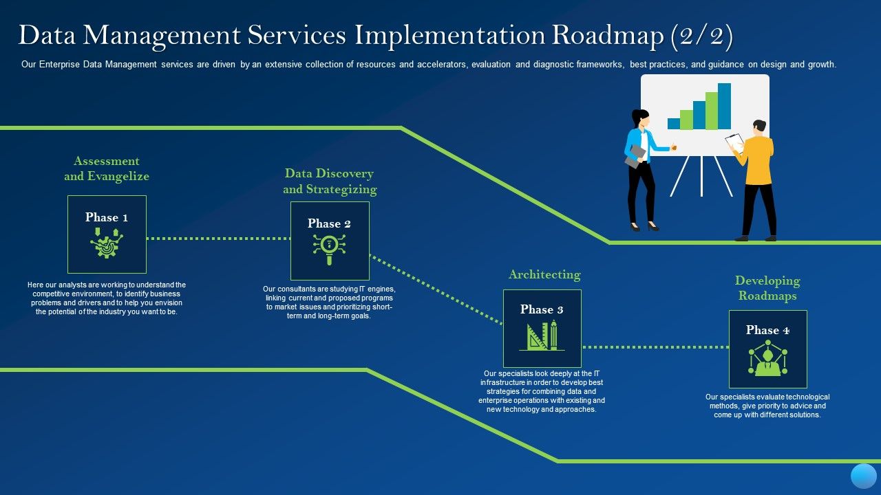 Data_Management_Services_Implementation_Roadmap_Data_Summary_PDF_Slide_1.jpg