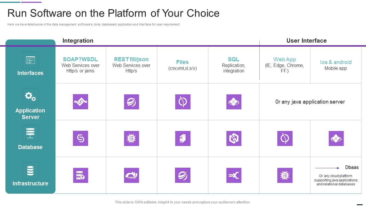 Data_Management_Solutions_Run_Software_On_The_Platform_Of_Your_Choice_Background_PDF_Slide_1.jpg