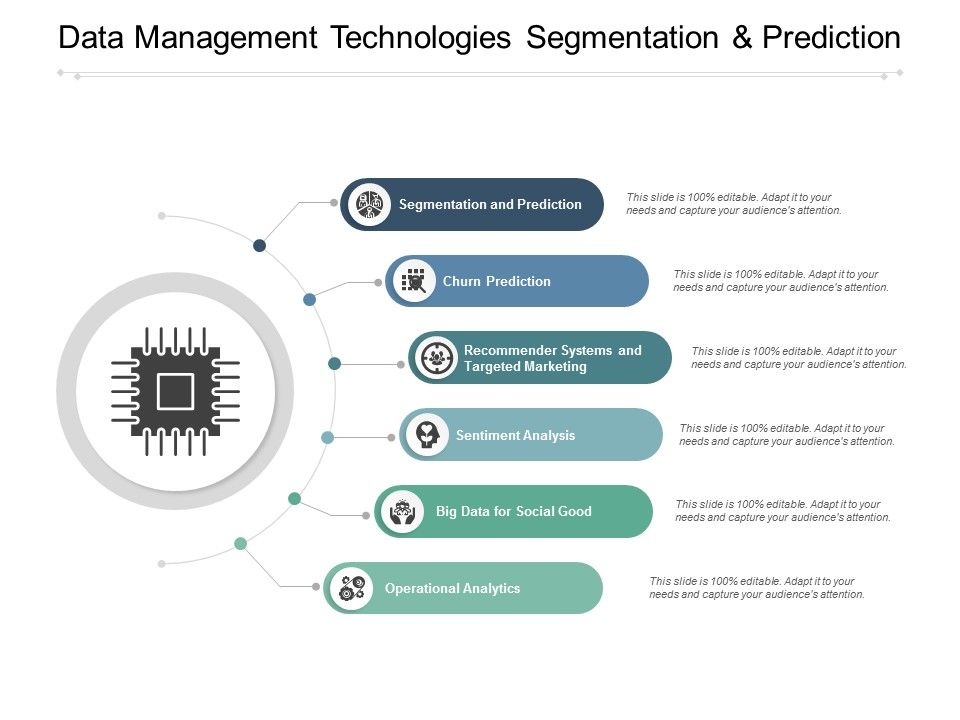Data_Management_Technologies_Segmentation_And_Prediction_Ppt_PowerPoint_Presentation_Professional_Show_Slide_1.jpg