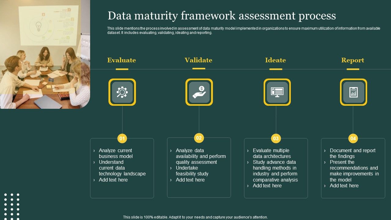 Data_Maturity_Framework_Assessment_Process_Ppt_PowerPoint_Presentation_File_Deck_PDF_Slide_1.jpg