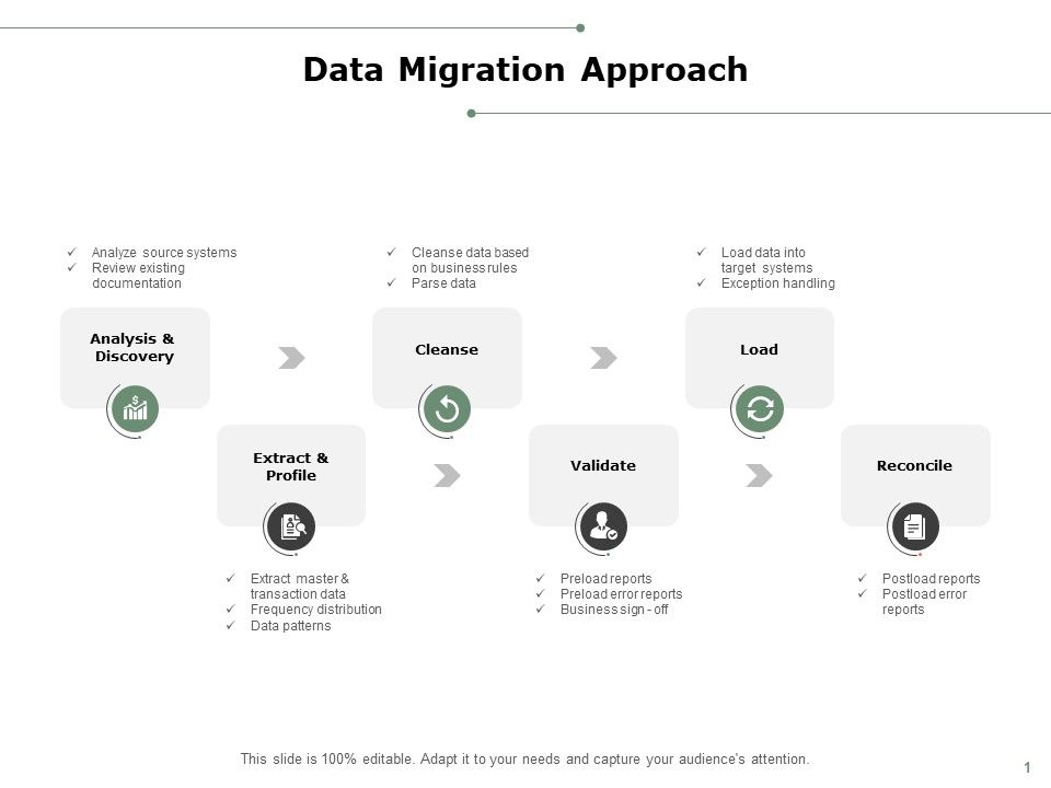 Data_Migration_Approach_Ppt_PowerPoint_Presentation_Portfolio_Background_Image_Slide_1.jpg