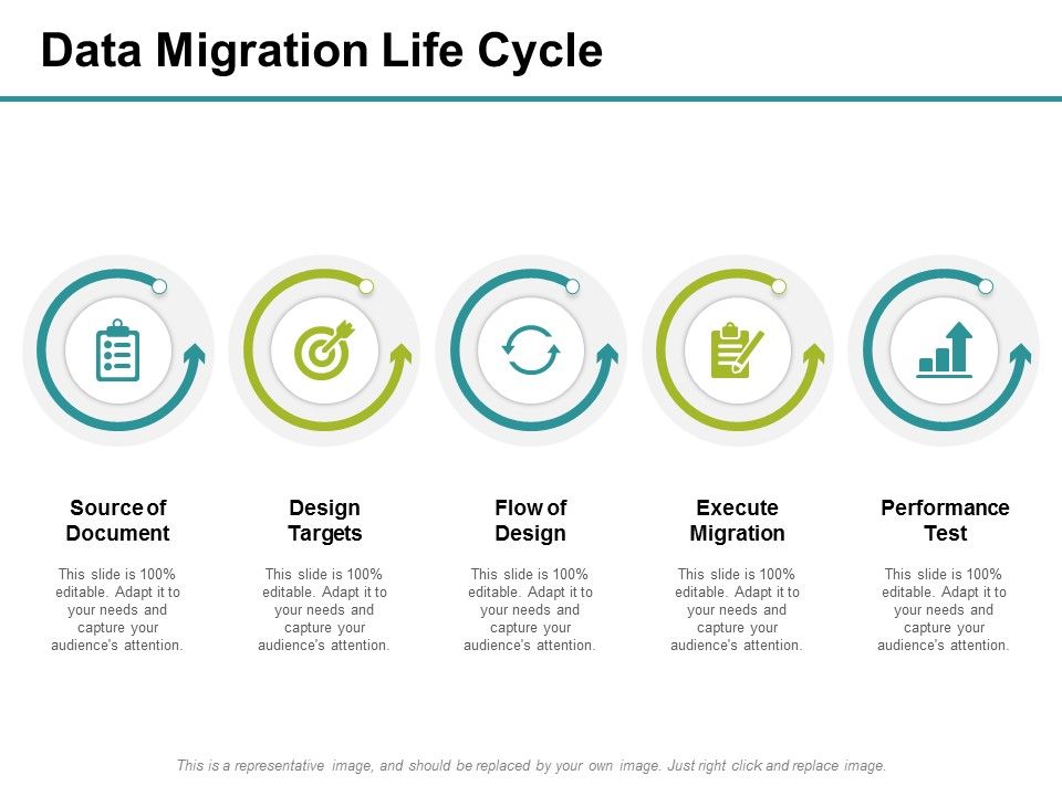 Data_Migration_Life_Cycle_Ppt_PowerPoint_Presentation_Ideas_Gallery_Slide_1.jpg