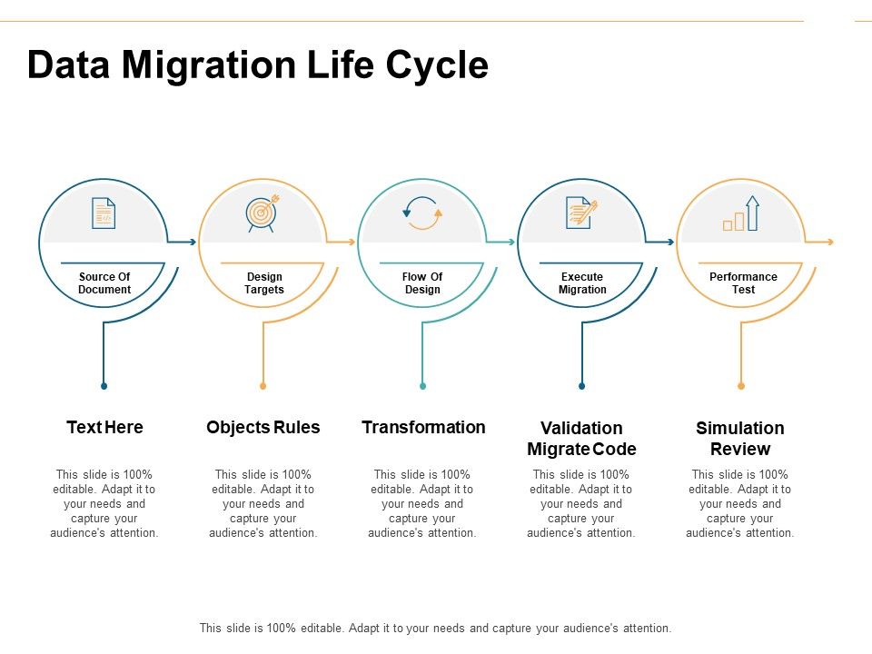 Data_Migration_Life_Cycle_Ppt_PowerPoint_Presentation_Infographics_Inspiration_Slide_1.jpg