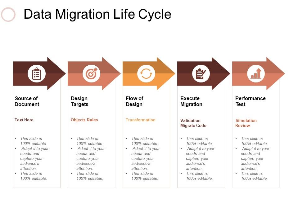 Data_Migration_Life_Cycle_Ppt_PowerPoint_Presentation_Professional_Elements_Slide_1.jpg