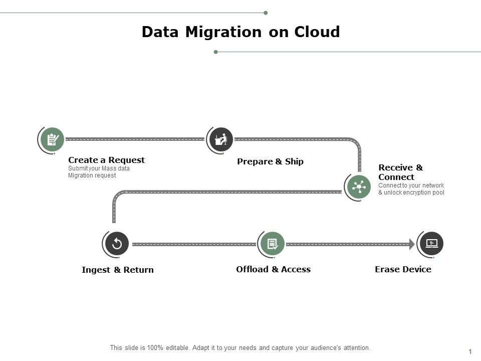 Data_Migration_On_Cloud_Ppt_PowerPoint_Presentation_Inspiration_Graphics_Example_Slide_1.jpg