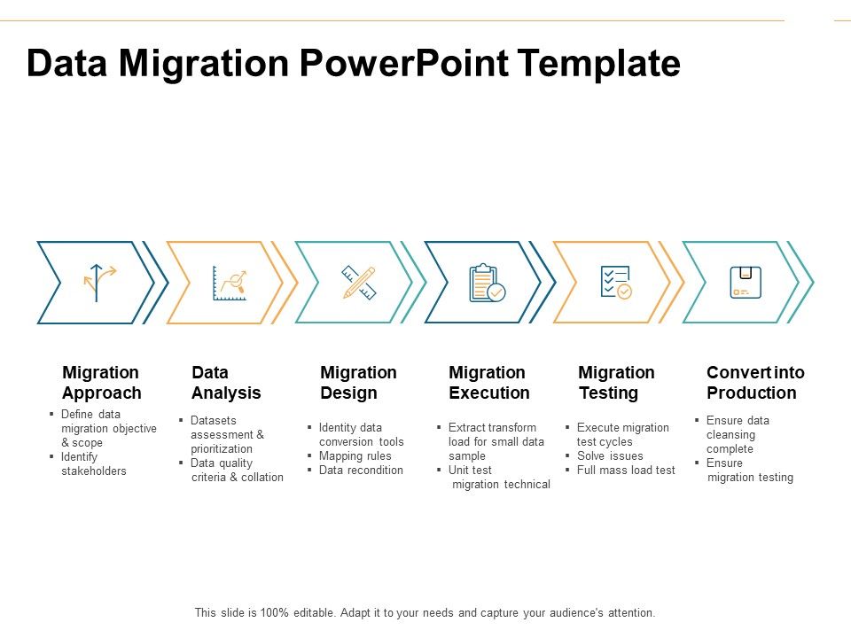 Data_Migration_PowerPoint_Template_Ppt_PowerPoint_Presentation_Inspiration_Topics_Slide_1.jpg