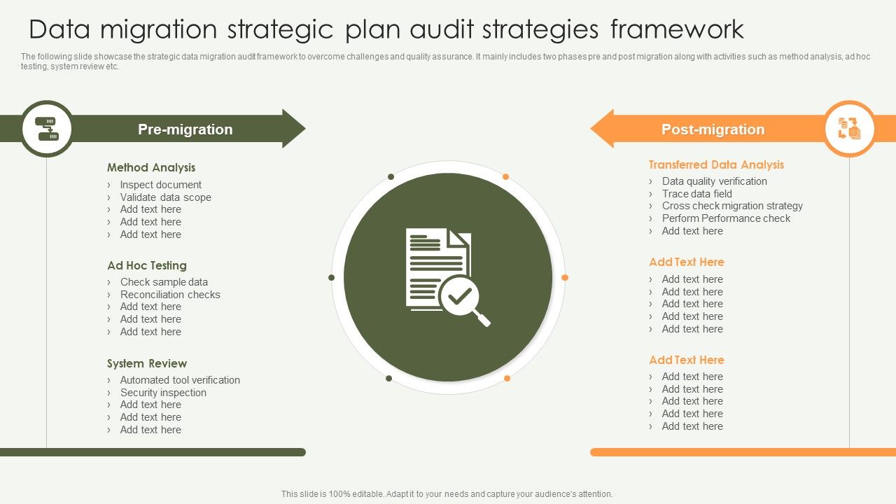 Data_Migration_Strategic_Plan_Audit_Strategies_Framework_Icons_PDF_Slide_1.jpg
