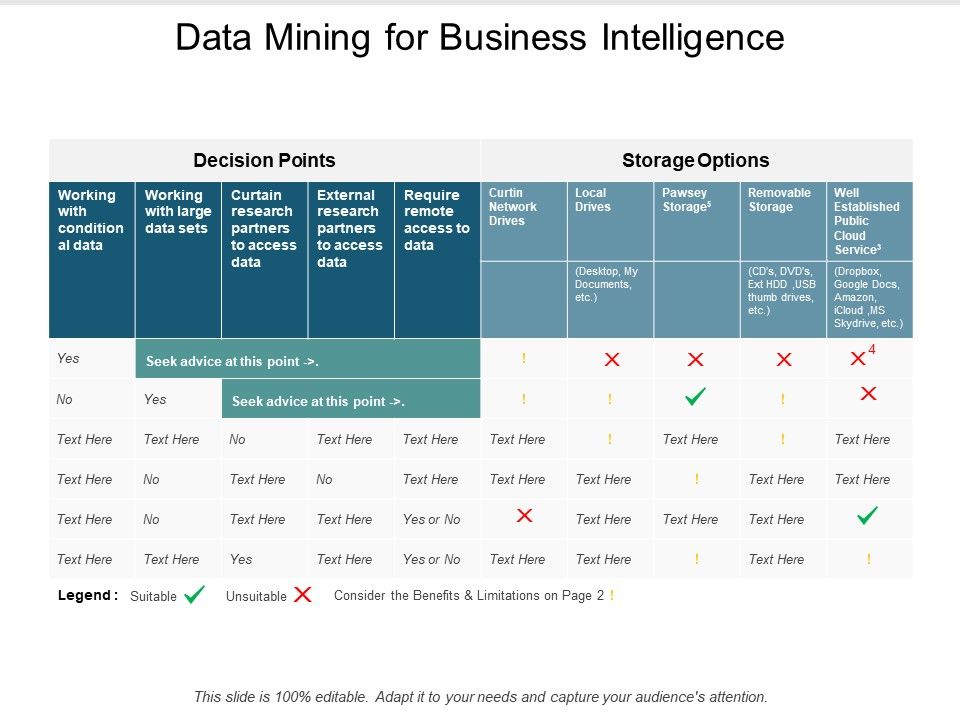 Data_Mining_For_Business_Intelligenece_Ppt_PowerPoint_Presentation_Ideas_Graphic_Tips_Slide_1.jpg