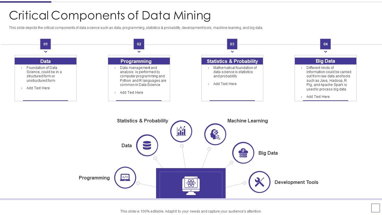 Data_Mining_Implementation_Critical_Components_Of_Data_Mining_Mockup_PDF_Slide_1.jpg