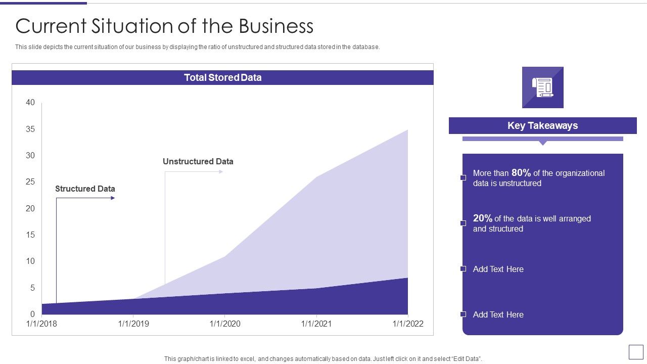 Data_Mining_Implementation_Current_Situation_Of_The_Business_Slides_PDF_Slide_1.jpg