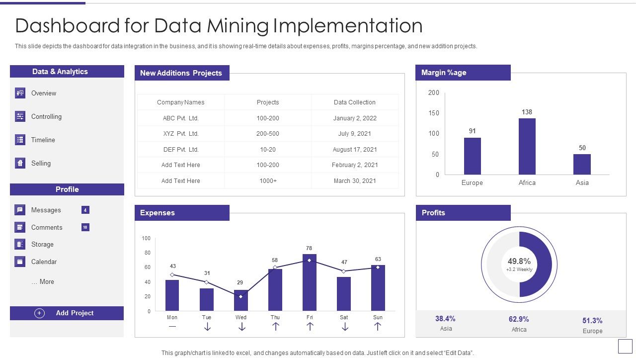 Data_Mining_Implementation_Dashboard_For_Data_Mining_Implementation_Pictures_PDF_Slide_1.jpg