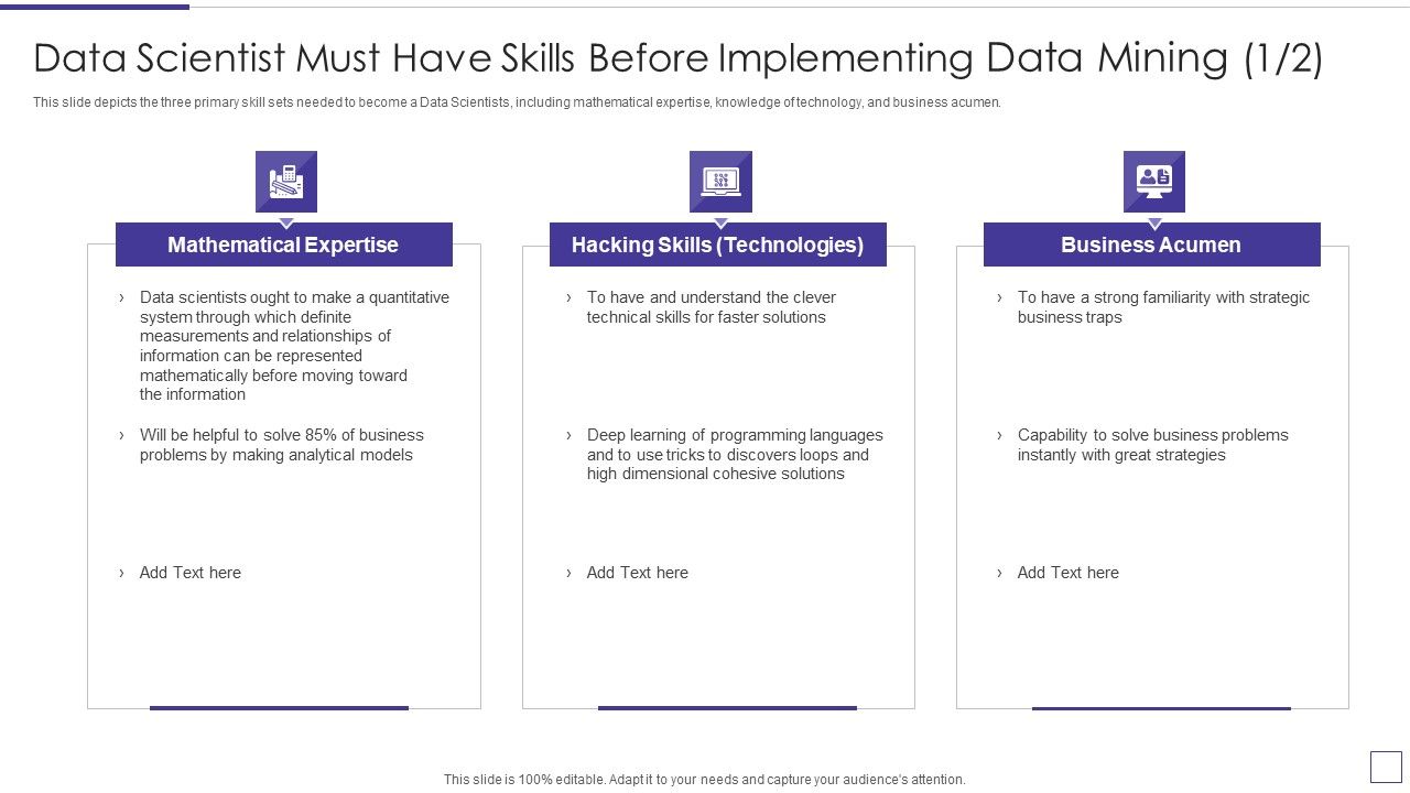Data_Mining_Implementation_Data_Scientist_Must_Have_Skills_Before_Implementing_Data_Clipart_PDF_Slide_1.jpg