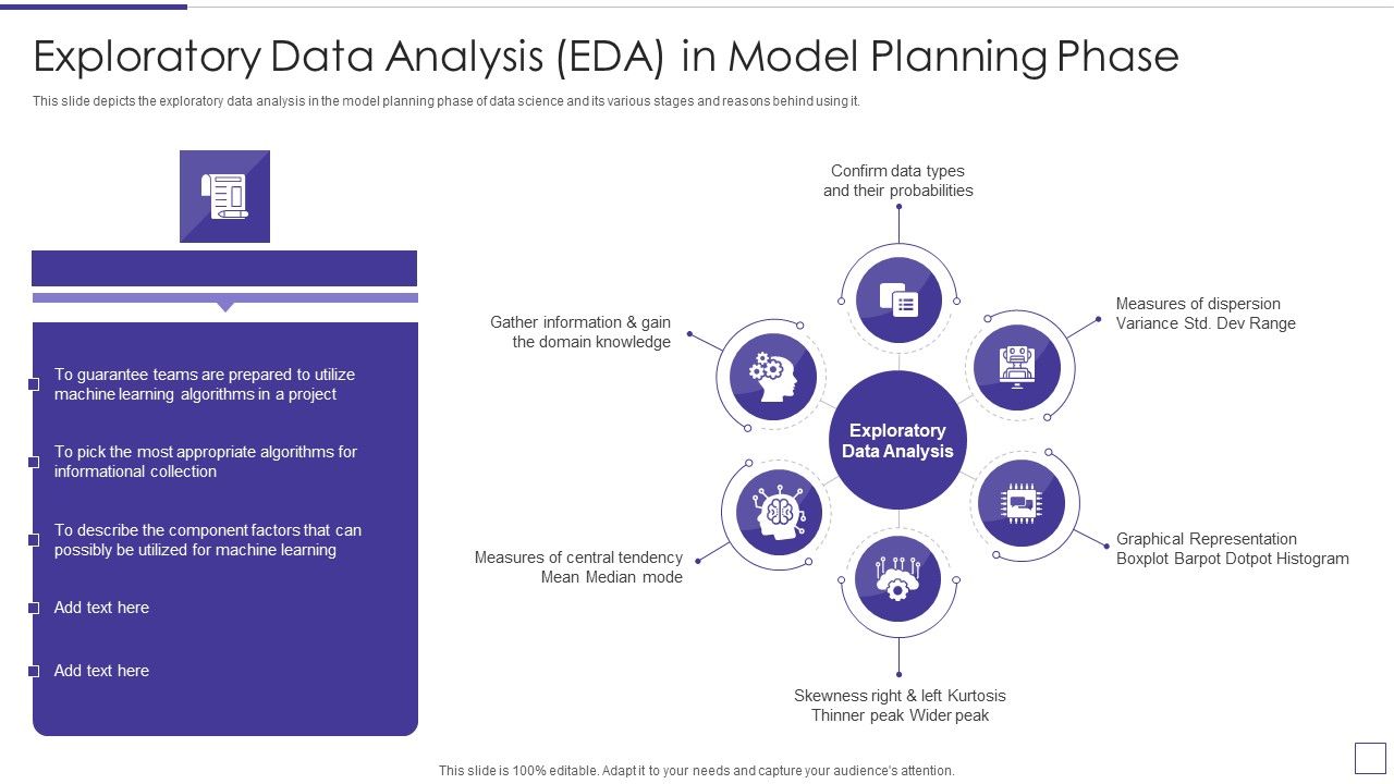 Data_Mining_Implementation_Exploratory_Data_Analysis_EDA_In_Model_Planning_Phase_Infographics_PDF_Slide_1.jpg