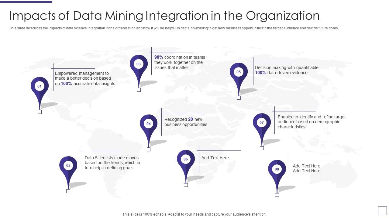 Data_Mining_Implementation_Impacts_Of_Data_Mining_Integration_In_The_Organization_Guidelines_PDF_Slide_1.jpg
