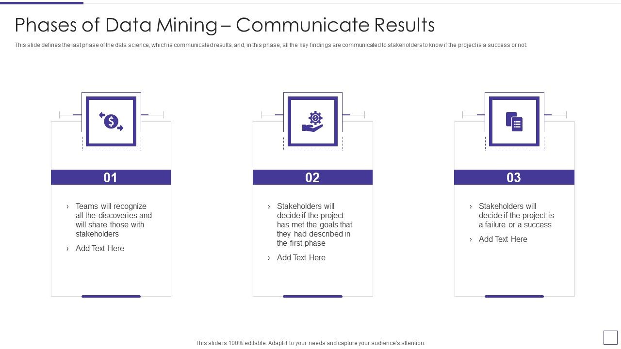 Data_Mining_Implementation_Phases_Of_Data_Mining_Communicate_Results_Sample_PDF_Slide_1.jpg