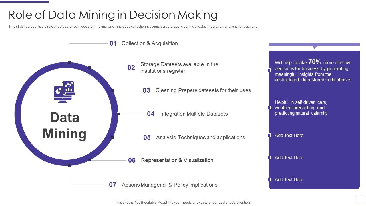 Data_Mining_Implementation_Role_Of_Data_Mining_In_Decision_Making_Diagrams_PDF_Slide_1.jpg