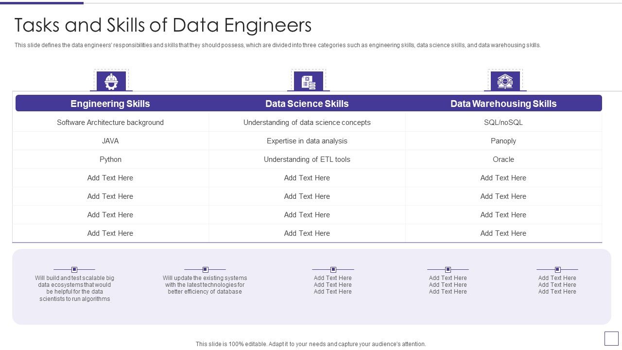 Data_Mining_Implementation_Tasks_And_Skills_Of_Data_Engineers_Ideas_PDF_Slide_1.jpg